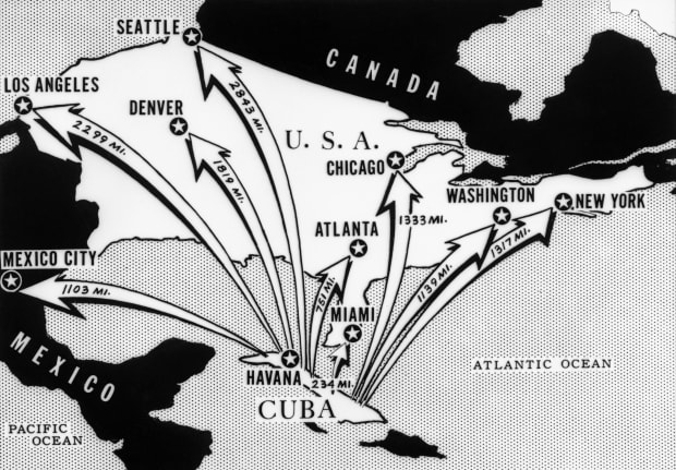 Missile Crisis